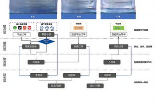 半岛ty体育入口截图0